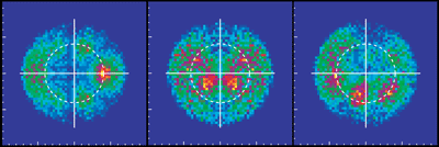 Momentum maps