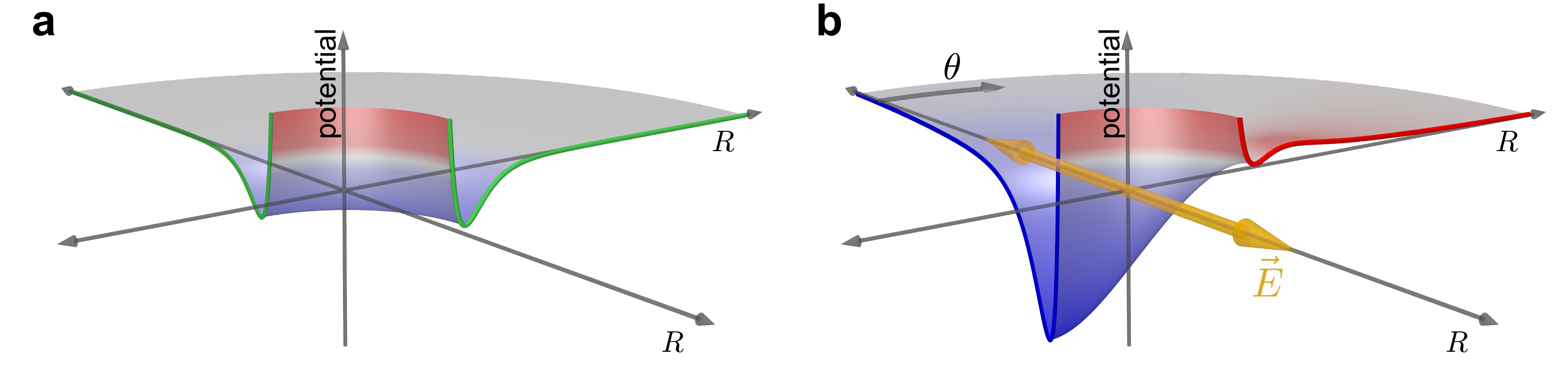 fig1