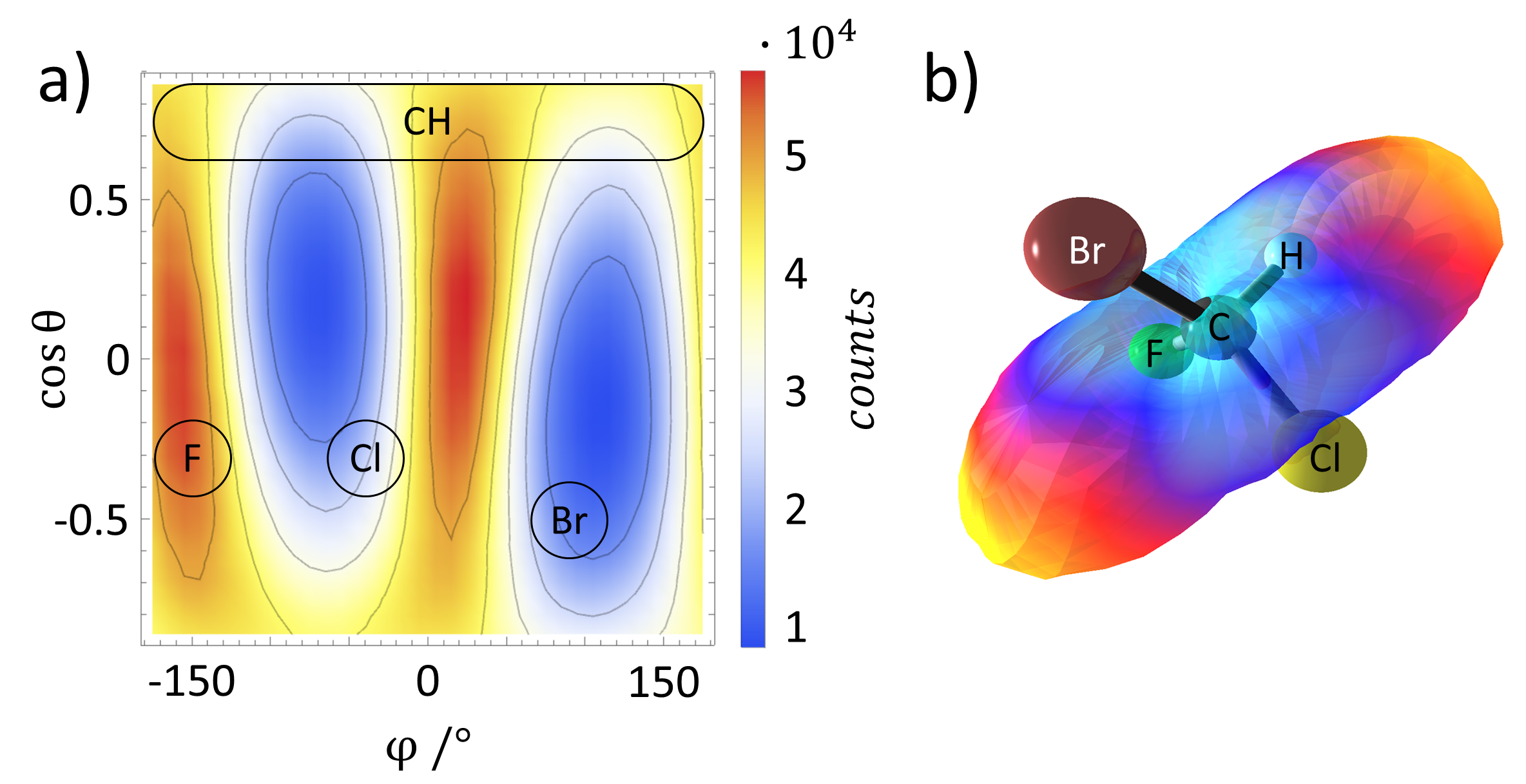 fig2