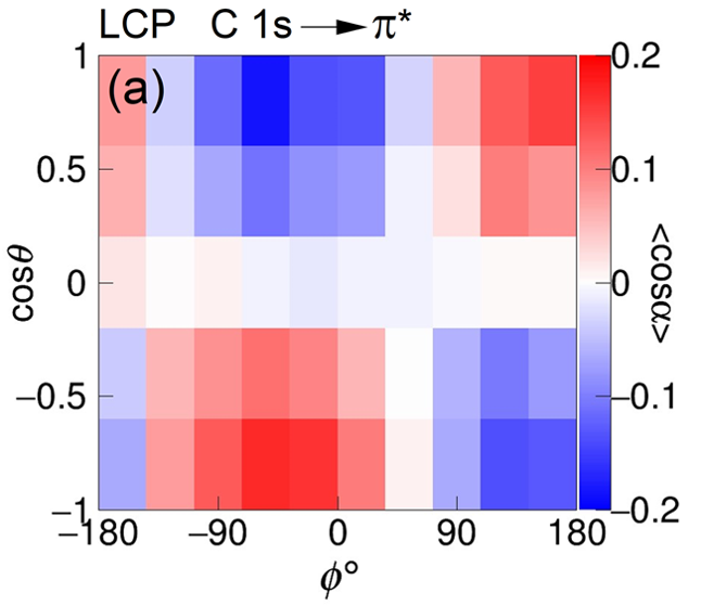 fig2